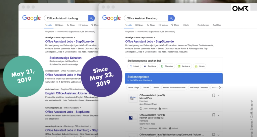 Alphabet Google Jobs OMR