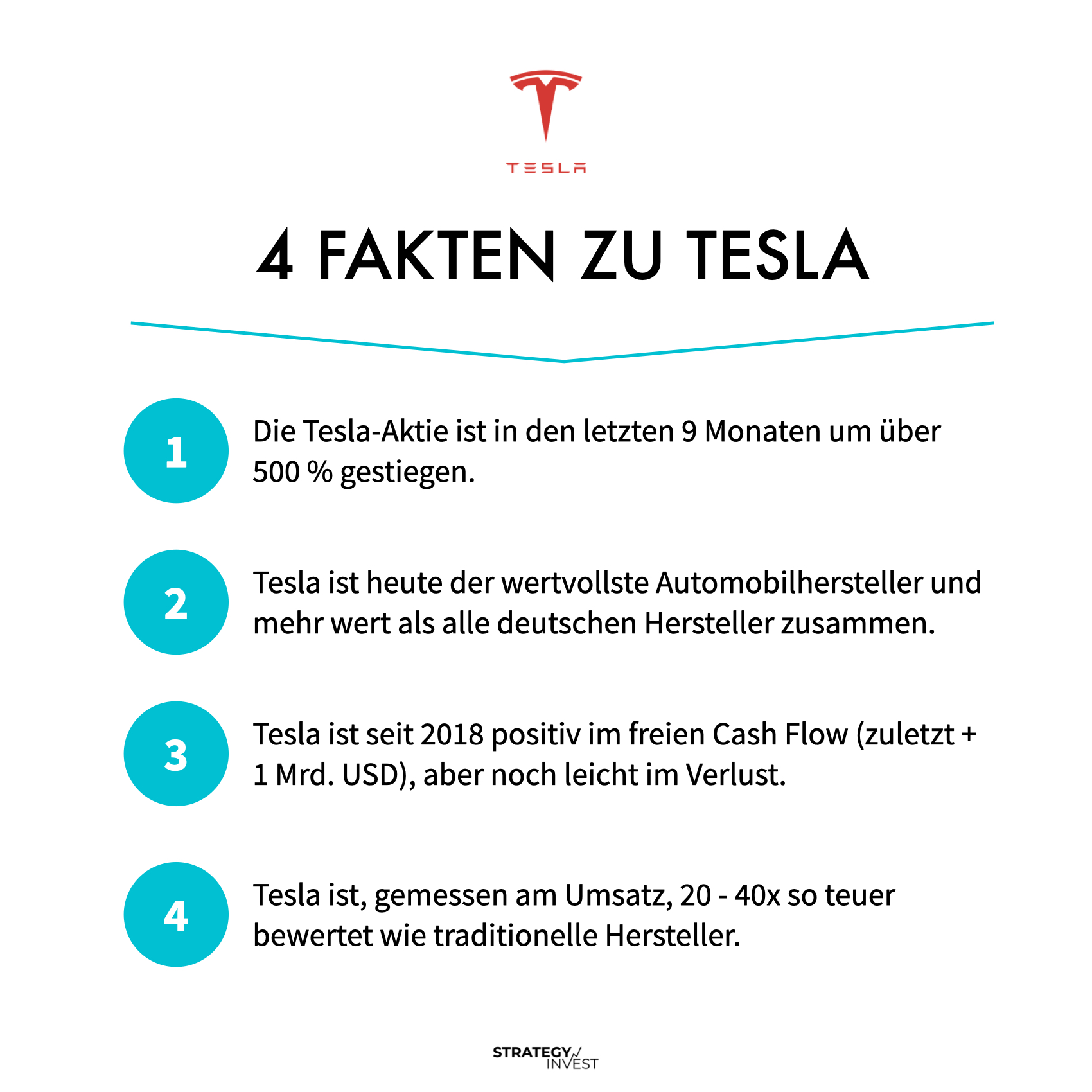 Instagram - Tesla - 4 Fakten.001