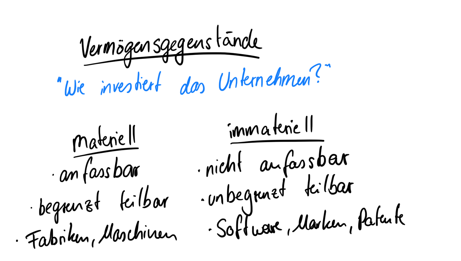 Materielle vs. immaterielle Vermögensgegenstände Vergleich