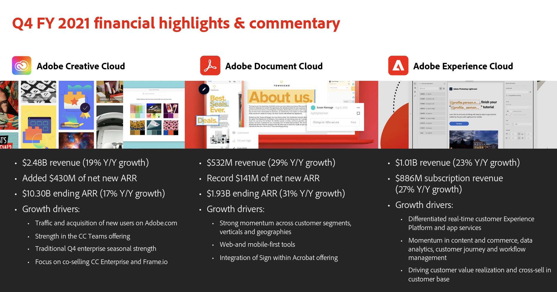 Adobe - Q4 Highlights
